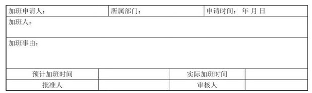 如何理解考勤管理主要内容？