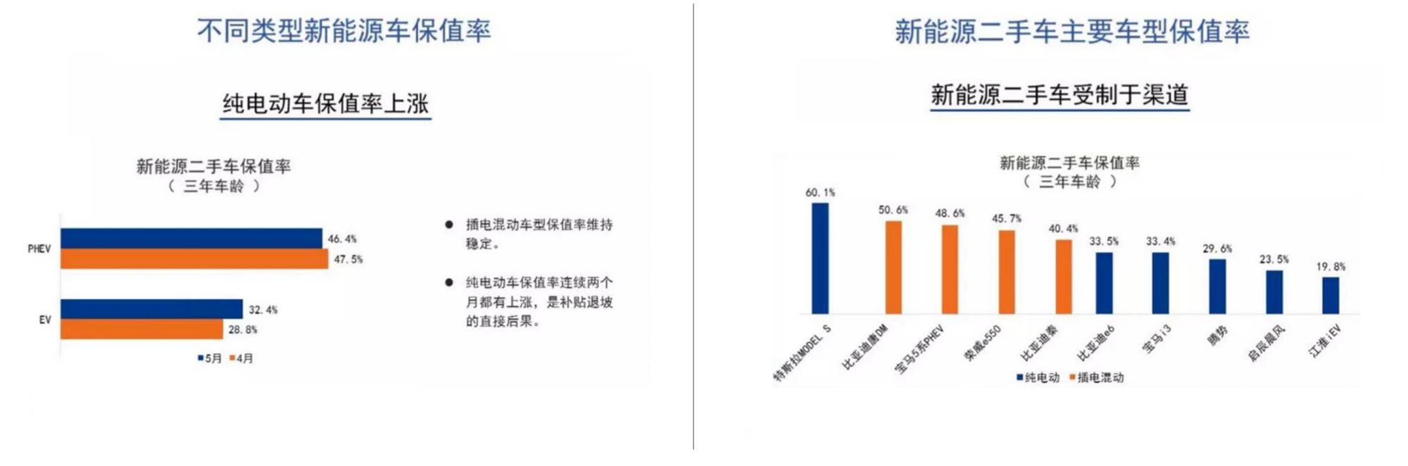 上市7天狂卖7千辆，五菱“老头乐”真的切中了国人的用车需求？