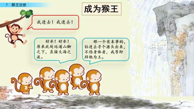 猴王出世教学内容ppt课件图片预习