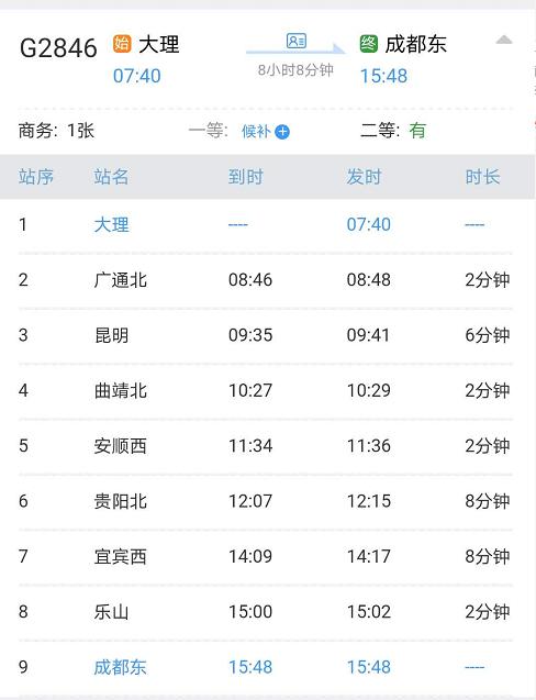 铁路暑运开启！增开昆明至大理、普者黑等多对