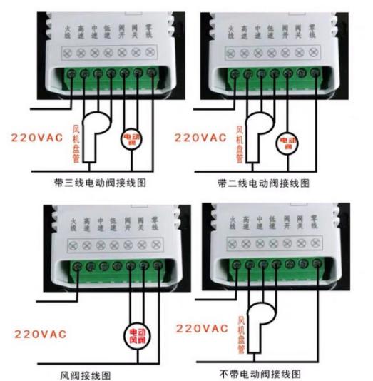 智慧案例：智能家居整装全流程大揭秘