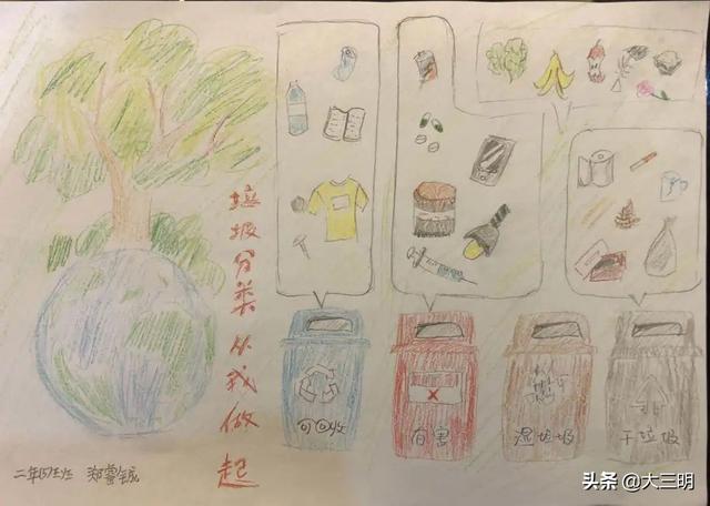 家园劳动丨垃圾分类美我家园 三年段 垃圾分类我践行 暑期社会实践活动报道 教育 爆资讯新媒体平台