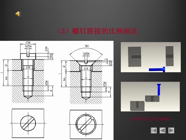 螺紋畫法大全，螺紋的分類，鍵的連接，銷連接和軸承連接基礎(chǔ)知識
