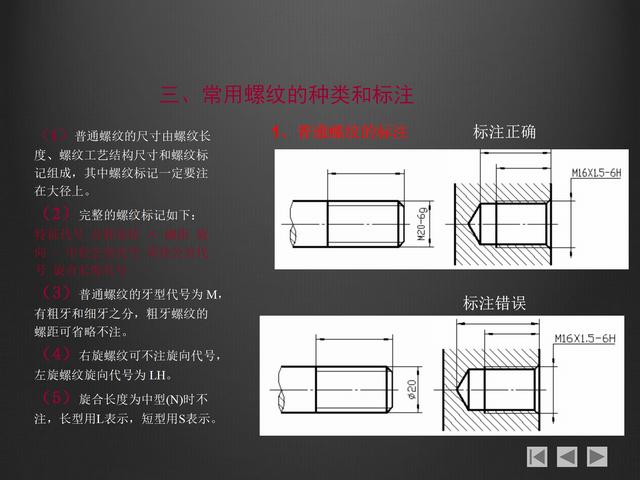 螺紋畫法大全，螺紋的分類，鍵的連接，銷連接和軸承連接基礎(chǔ)知識