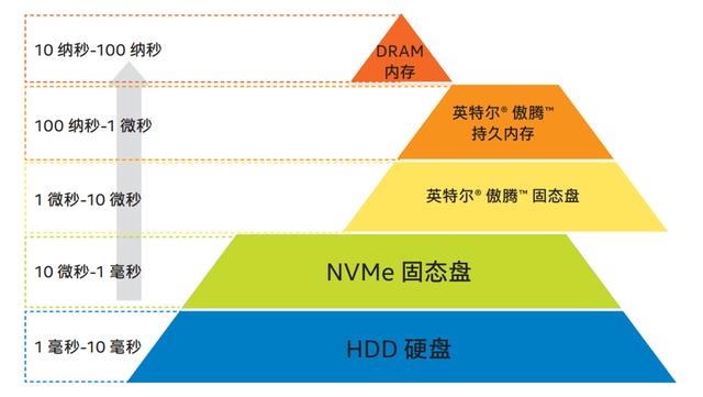 实时数据处理难？这家智能制造企业做法值得学习