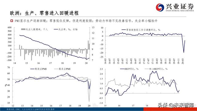 核心資產投資策略：從黃金王者歸來，看周期核心資產重估