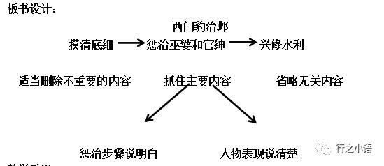 西门豹治邺教学设计与教学反思