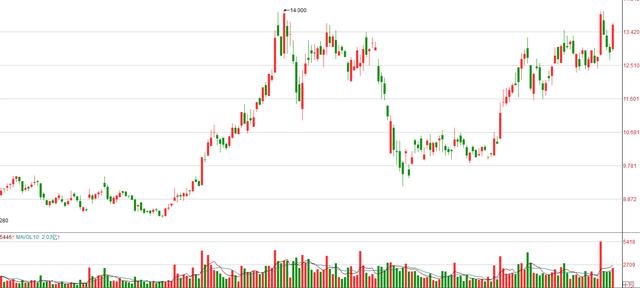 小米是不坑人的公司，产品便宜、质量可以，但