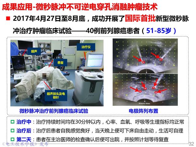 前沿技术报告｜重庆大学姚陈果教授：高压超短脉冲技术及应用