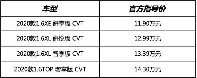 家用车中的扛把子，日产第14代轩逸避坑导购指南