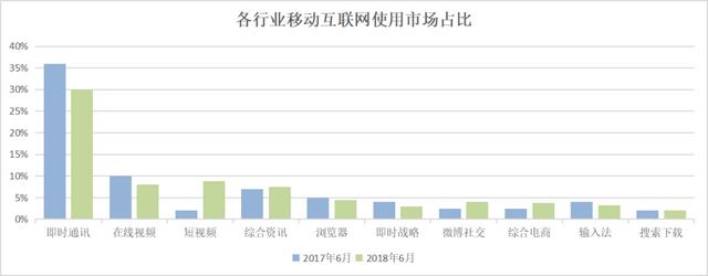 微博“撑腰”的绿洲，为什么火不起来？