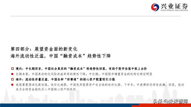 核心資產投資策略：從黃金王者歸來，看周期核心資產重估