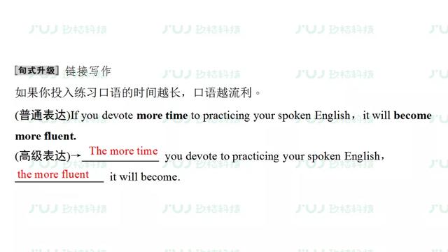 高考英语一轮复习：必修1 Unit 2（人教版重难点、考点）