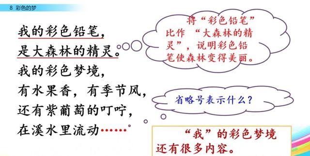 《彩色的梦》生字拼音组词等知识点归类预习及练习