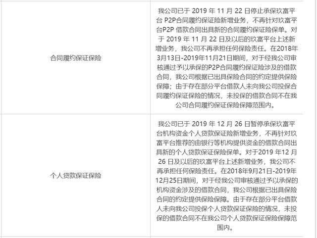 反目！玖富&人保互诉 陷23亿元费用纠纷 助贷险遭遇滑铁卢？