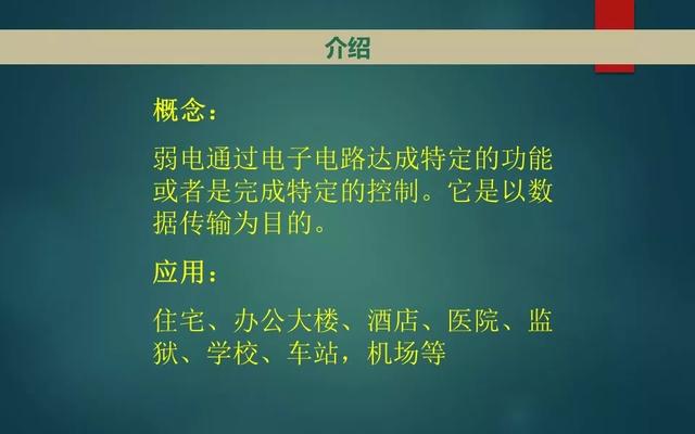 智能化弱电系统介绍，基础知识入门讲解