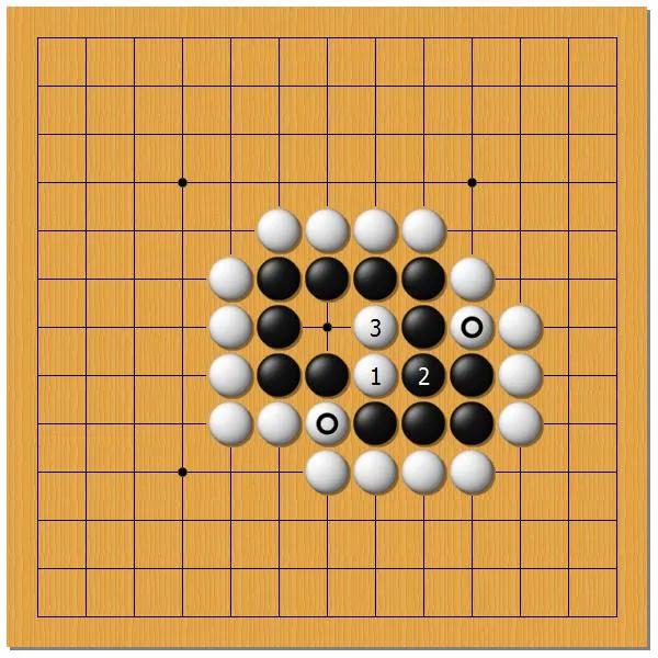 棋闻详情