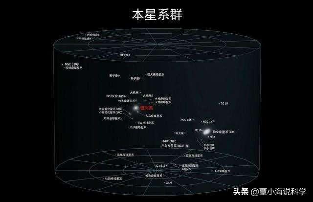 飞行211亿公里，旅行者1号拍的最后一张照片，为什么让人类深思？