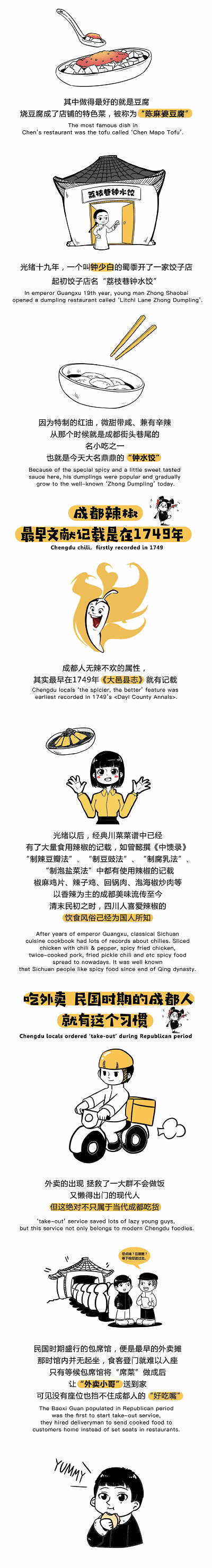 曝光！一圖竟能道出成都變“吃貨天堂”的秘密？
