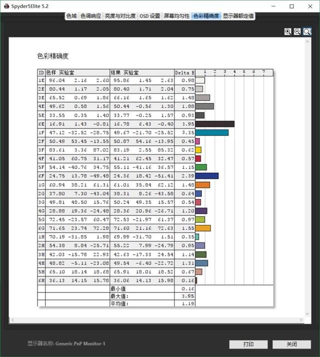 极致轻薄！联想YOGA S730笔记本评测：最新八代酷睿i7