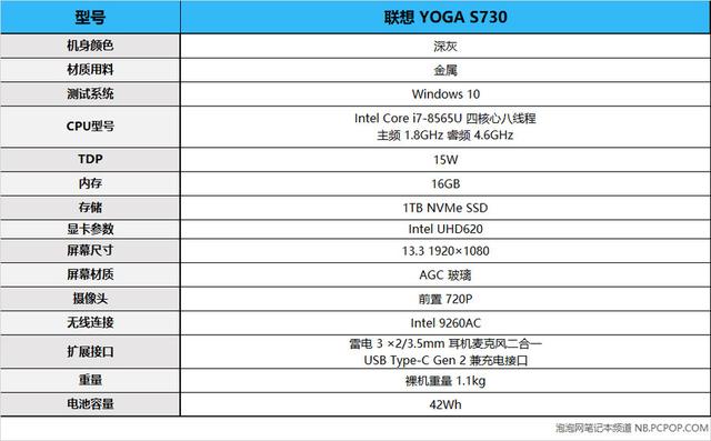 11.9mm极致轻薄 联想YOGA S730轻薄本评测