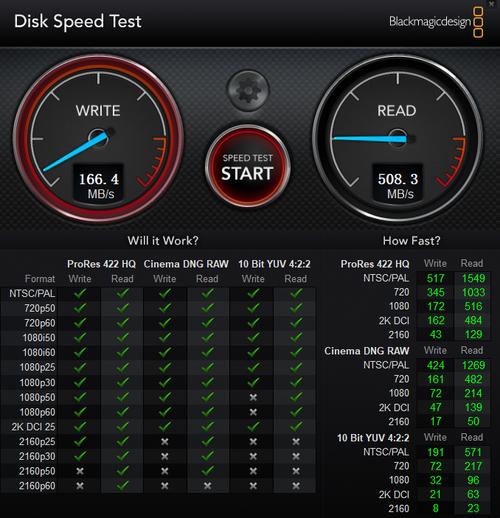 科技最前沿的速度体验  希捷Seagate Fast PSSD移动固态硬盘测评