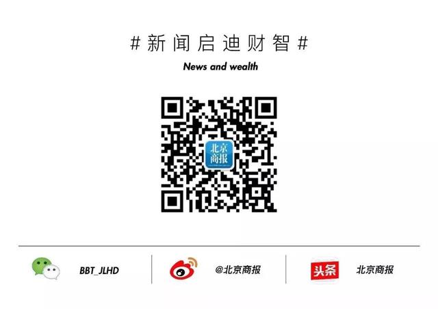 解码上半年险资选股“路径图”：医药制造业受青睐