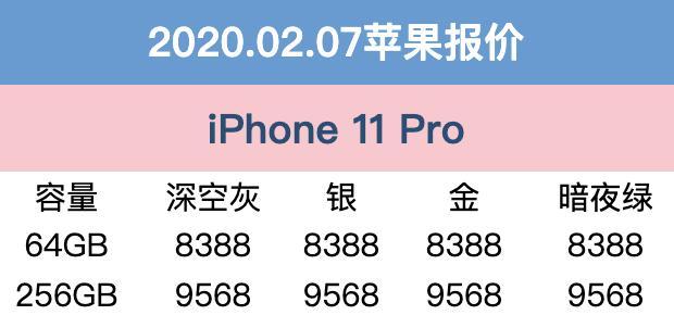 2月7日苹果报价：iPhone11三方服务平台特惠幅度大 下手享性价比高
