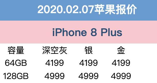 2月7日苹果报价：iPhone11三方服务平台特惠幅度大 下手享性价比高