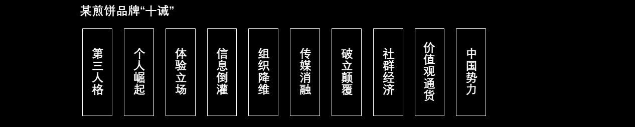 如何真正理解“用户需求”？