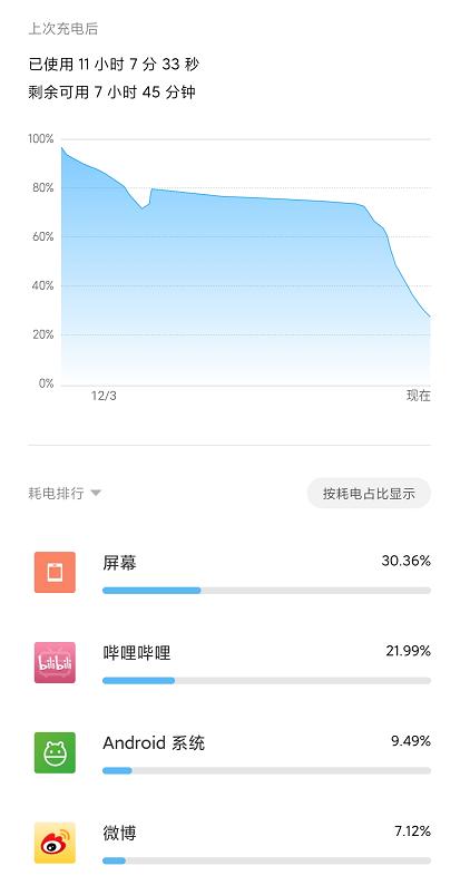 MIX系列产品垮掉的一代，谈一谈对小米MIX3的真正体会