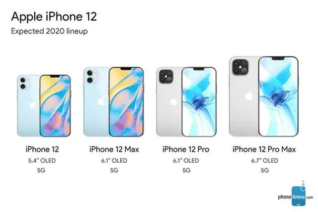 4580元起，iPhone12全系列外观设计、市场价曝出