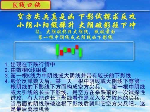 йڽһǮʱ25Ǯ̫ˡͭʽͶʷ