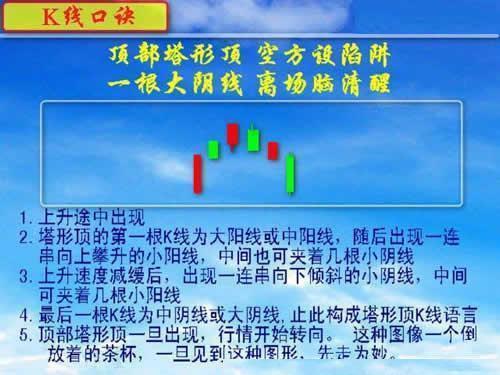 йڽһǮʱ25Ǯ̫ˡͭʽͶʷ