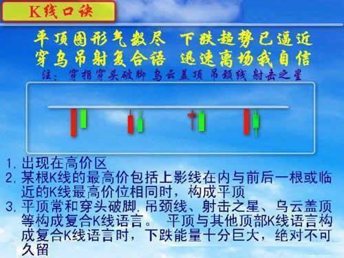 йڽһǮʱ25Ǯ̫ˡͭʽͶʷ