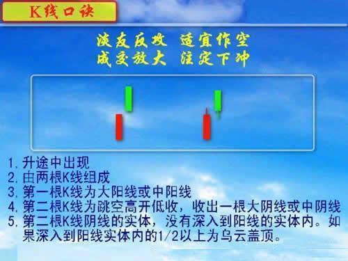 йڽһǮʱ25Ǯ̫ˡͭʽͶʷ