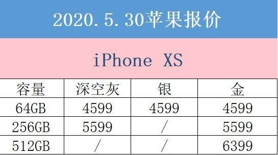 5月30京东苹果报价 哭了 iPhone官方首次降价
