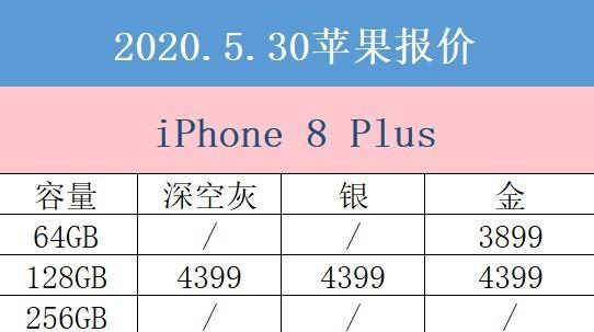 5月30京东苹果报价 哭了 iPhone官方首次降价