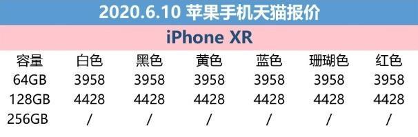 6月10日苹果报价：iPhone SE全系列小于官方网站价钱