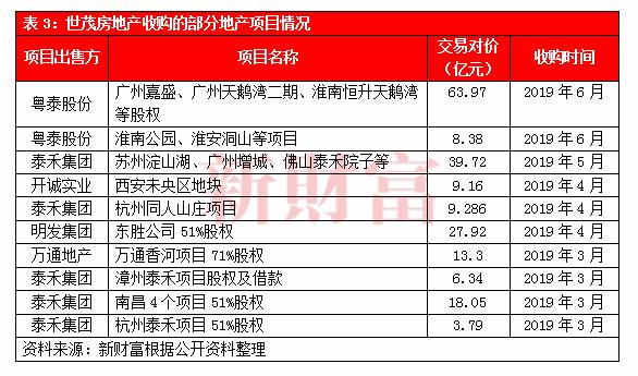 深度 | 掉队后逆势崛起，股价5年涨近5倍，深挖世