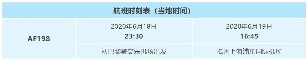 重磅！大批外航复航中国！14家发布航班计划，留学生终于能回家了