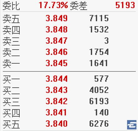 2020 迄今，哪个资产赚钱更轻松些？