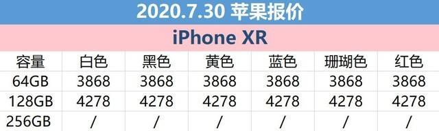 7月30日天猫苹果报价：iPhone 11最低仅需4568元