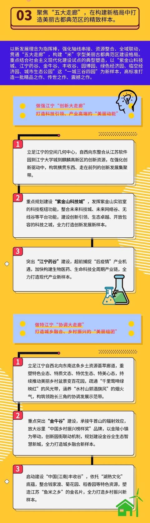 发力！江宁打造美丽古都典范区