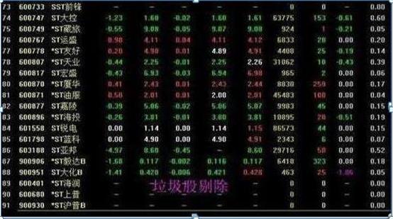 Aɣ5ǰ517850Уᶨ+ǵ2020׬˶٣ƶ