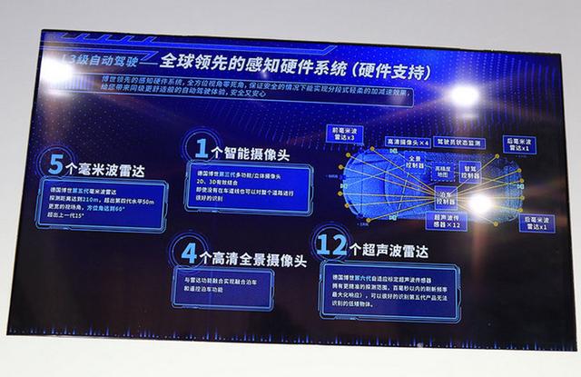 北京新增2万新能源车指标，家庭第一辆车选购如何一步到位？