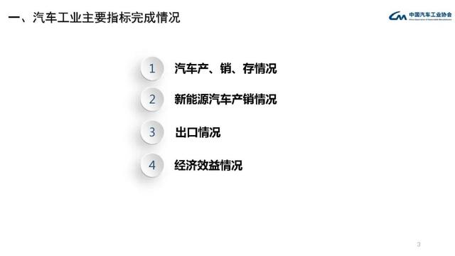 中汽协会数据：2020年7月汽车工业经济运行情况