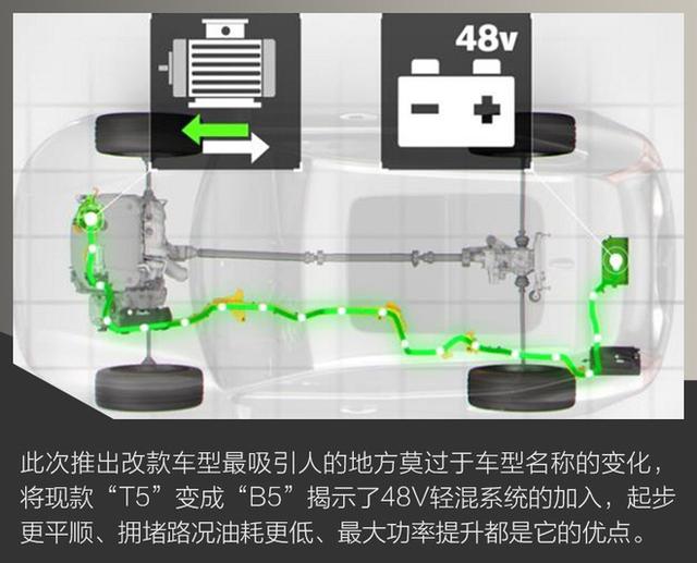 48V轻混加身 新款沃尔沃S90带你体验北欧豪华