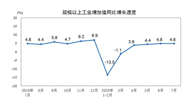 刚刚，吃下定心丸！央妈一周释放4900亿，更预告续作“麻辣粉”！军工医药复活，外资大举加仓！10万大肉签突然暴跌，发生了什么？