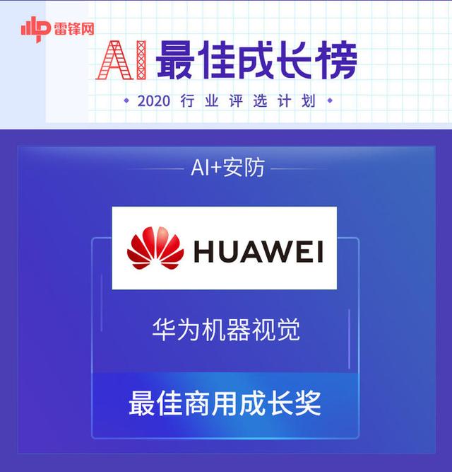 AI+安防「最佳成长奖」，这五家凭什么当选？丨CCF-GAIR 2020